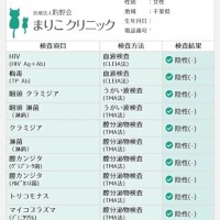 性病検査結果です
