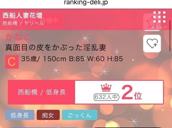 某サイトのランキング