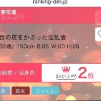 某サイトのランキング