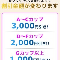 出勤しました