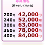 特設ロングコース