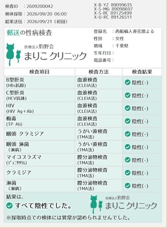 性病検査結果