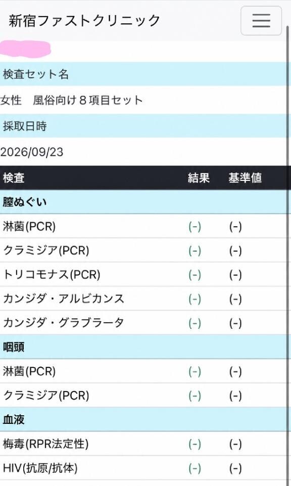 9月の性病検査結果