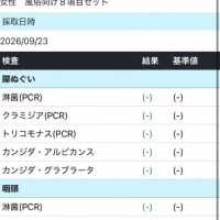 9月の性病検査結果