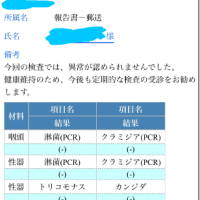 安心安全えろ活杏濡