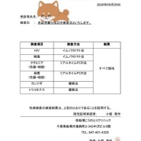 9月の性病検査の結果