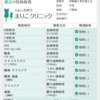 よる
