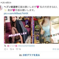 おやおやꉂꉂ