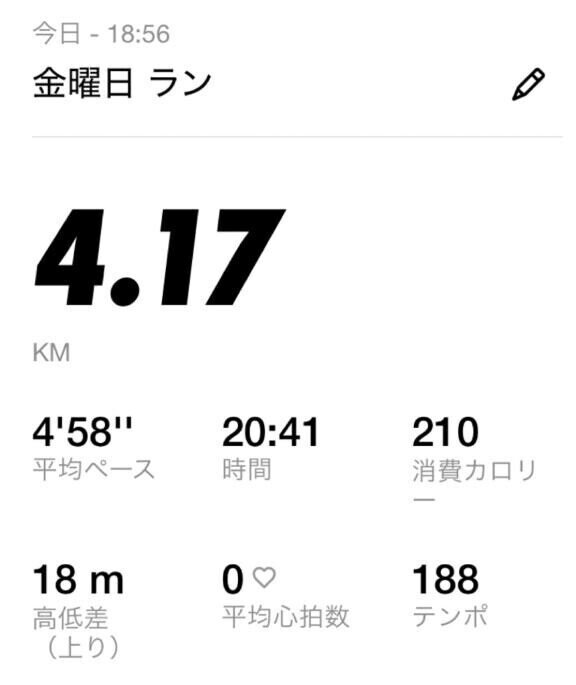 4．2キロ