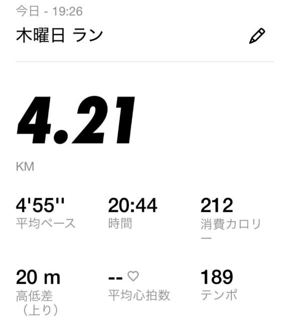 4．2キロ