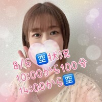 8/6の状況