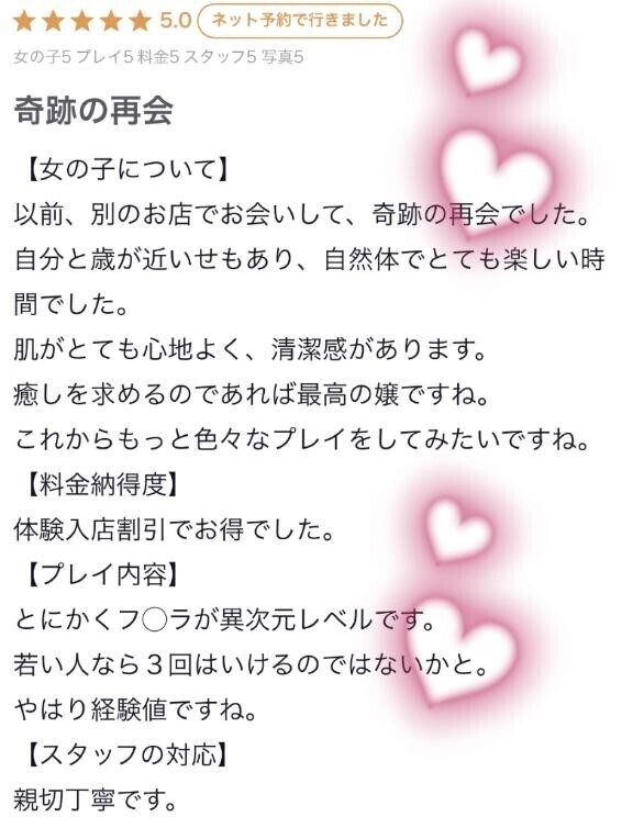 口コミありがとうございます♡