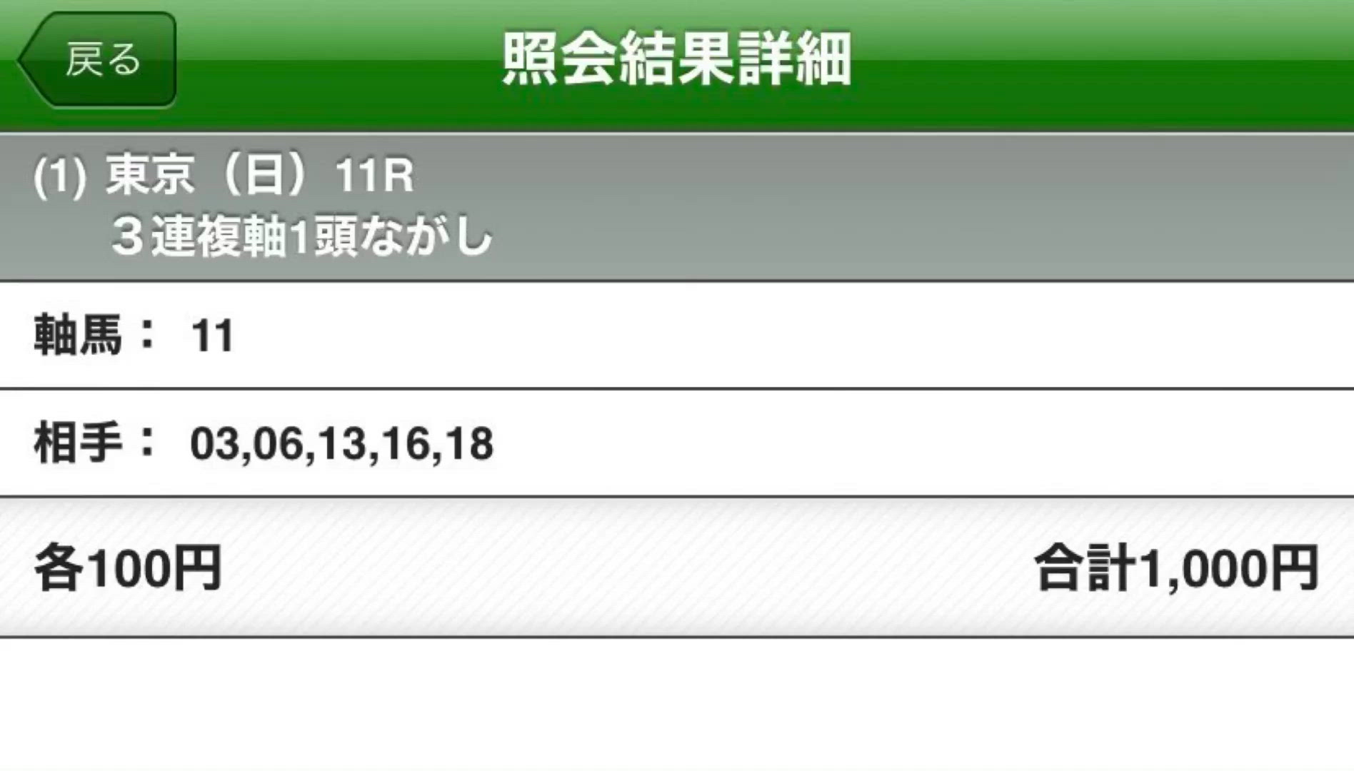 万馬券を逃しました