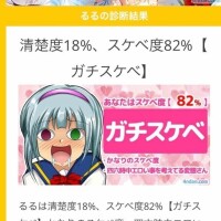 スケベ度診断‥