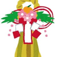 [お題]from:くっちゃねさん