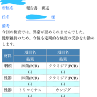 安心安全えろ活杏濡