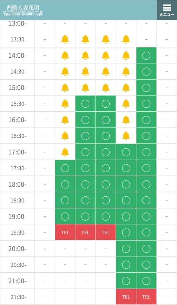 こことこことここ。