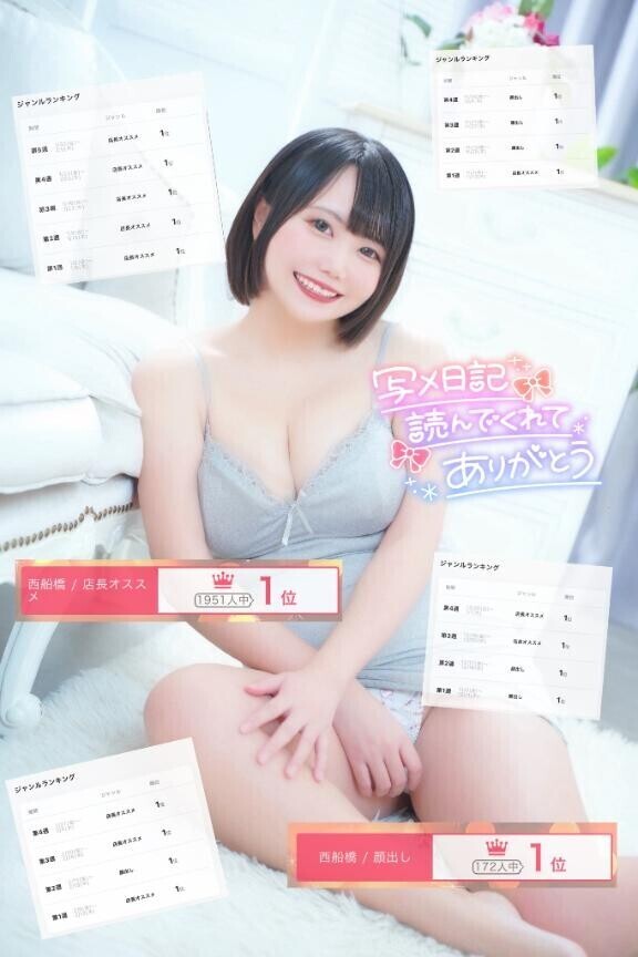 【感謝】今週も【1位】その理由はきっと…‪