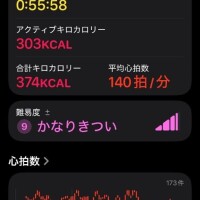 苦しかった