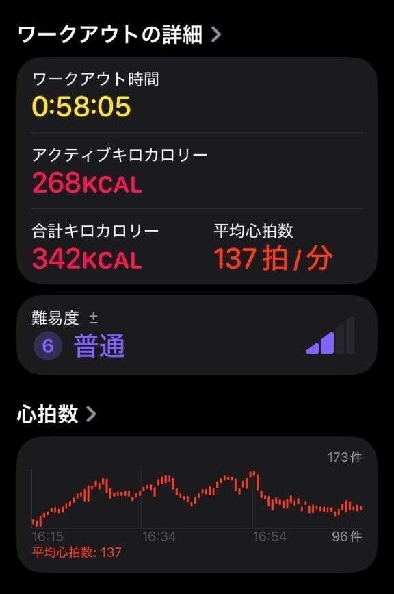 背中バキバキ