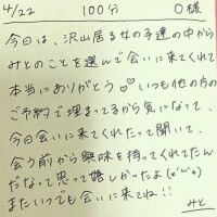 4/22 100分 O様