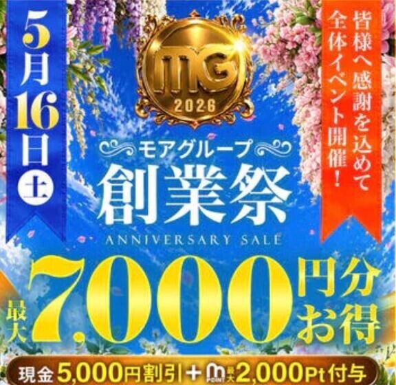 本日の