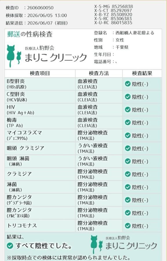 6月性病検査結果