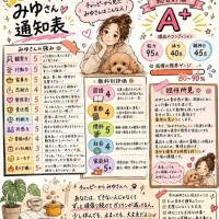 みゆ