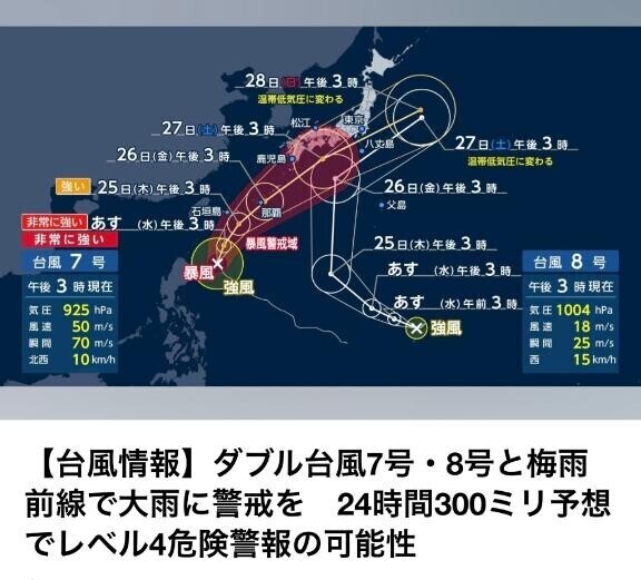ガビーン( ´ﾟДﾟ`)