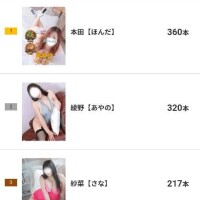写メ日記ランキング