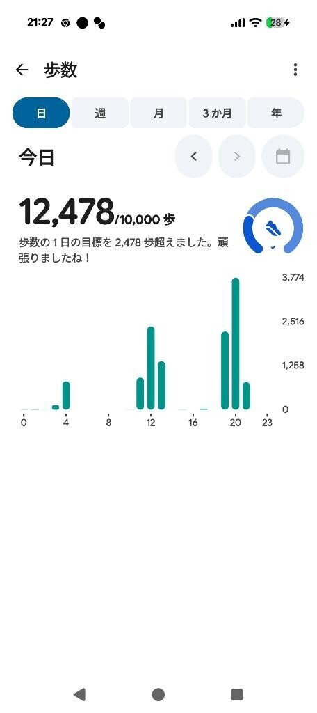 日課