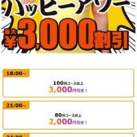 キンタマとハピアワ