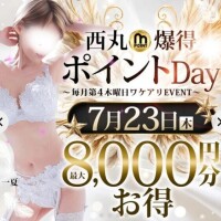 昨日は