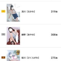７月写メ日記ランキング