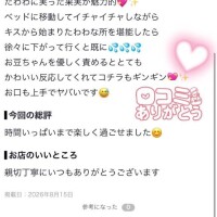 きゃー！口コミありがとう🩷