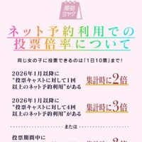 集計倍率については
