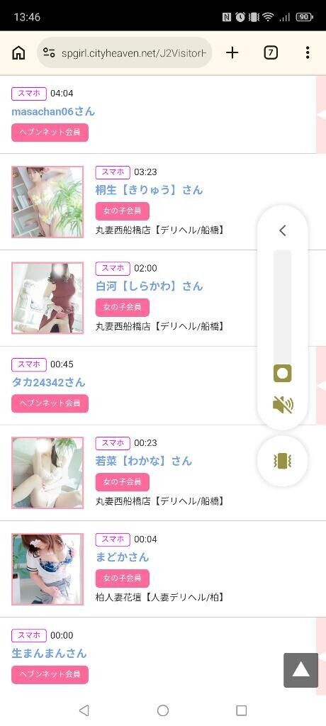 シンデレラ