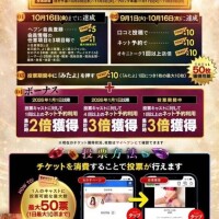 オキニトークのお願い