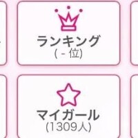 すごいアクセス数