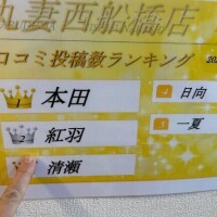 三月はありがとう