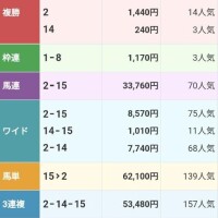 池添【いけぞえ】