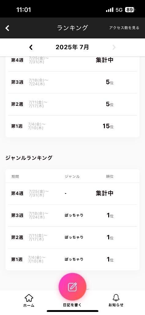 続くかな〜