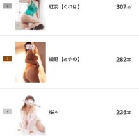 写メ日記５位！