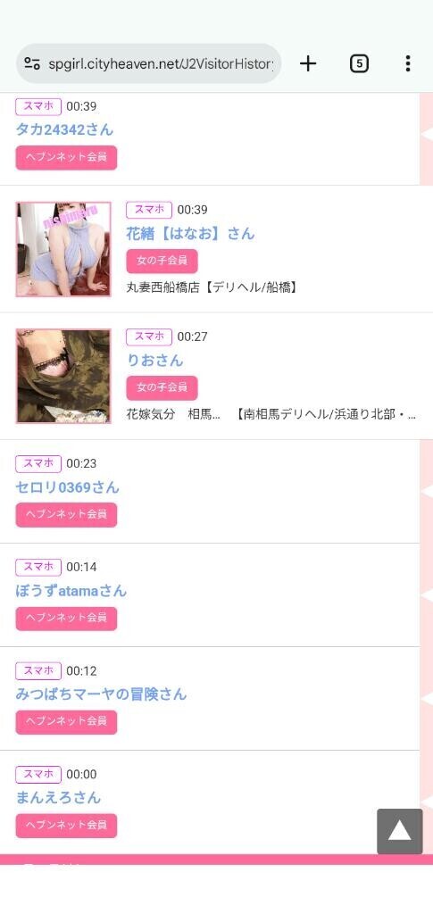 シンデレラ