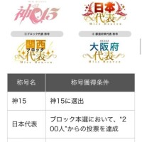 特別称号について