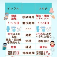 片桐【かたぎり】