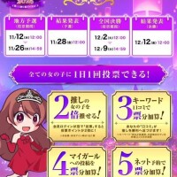 ミス駅近総選挙2025