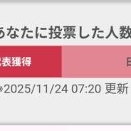 投票は23時59分迄
