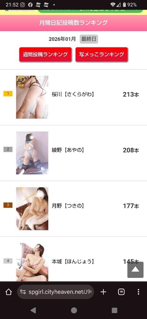 １月は１位だった？？