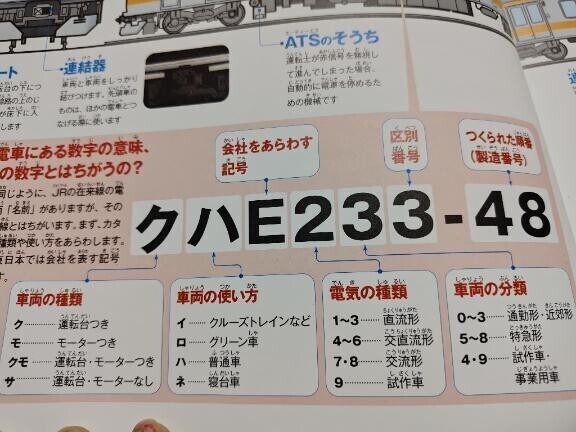 これ、覚えられないやつ